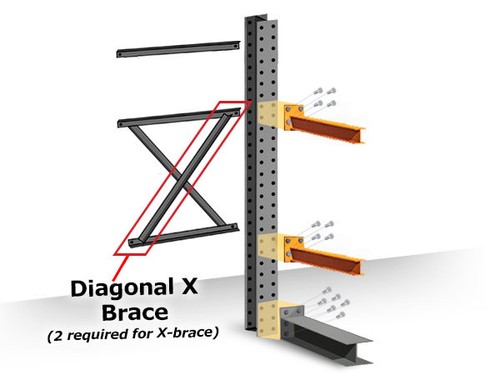 Structural cantilever racking - structural,