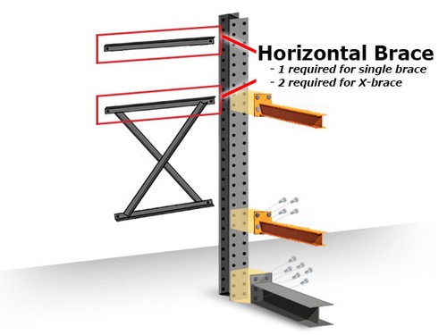 Structural cantilever racking - structural,